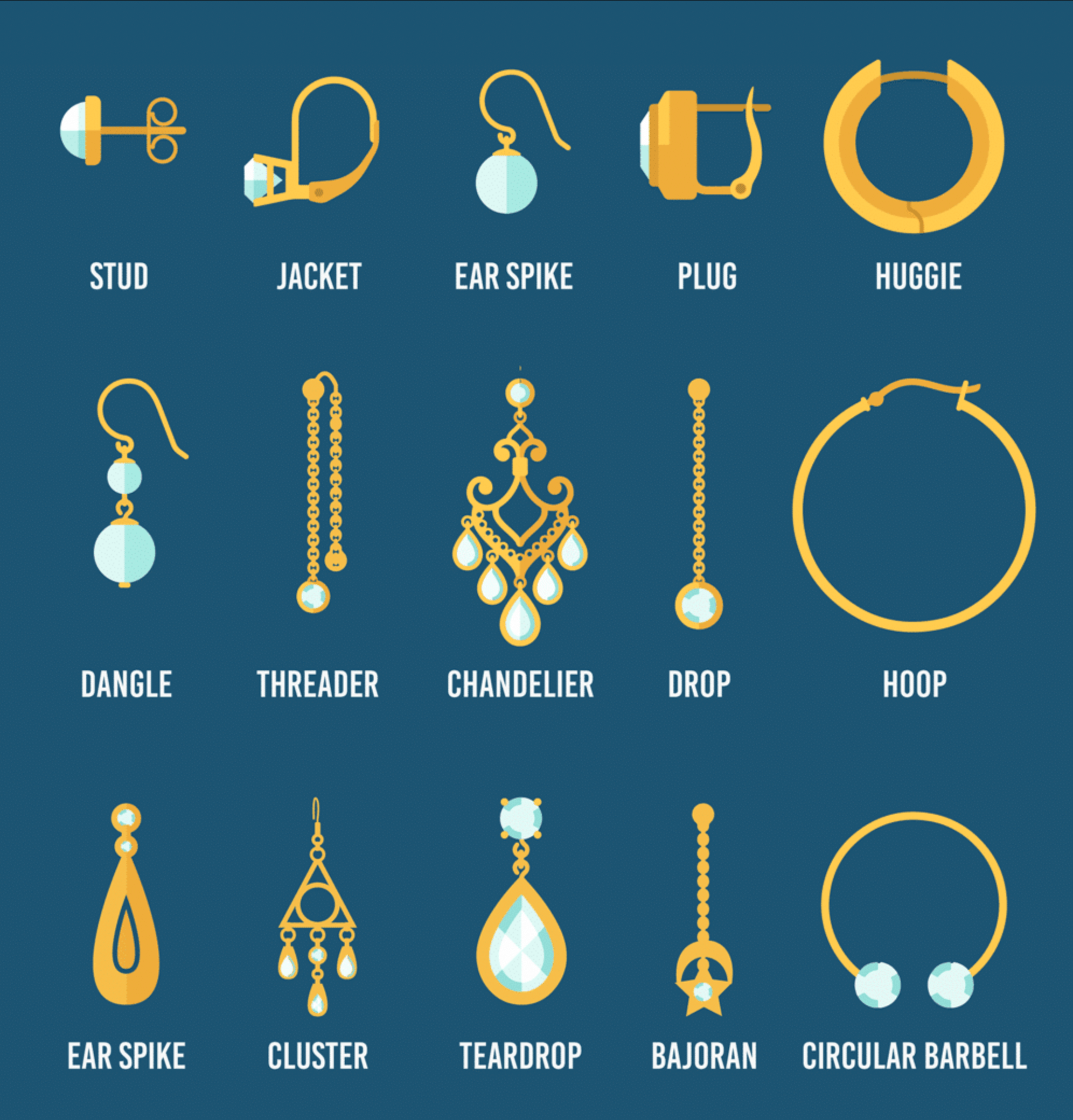 9 Types Of Earrings Designs For Women  Blingvine