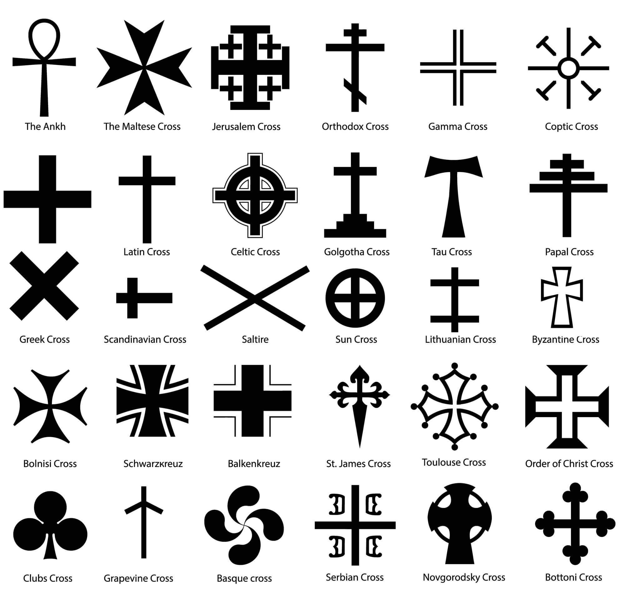 Types of Crosses: 43 Different Types [with Pictures]